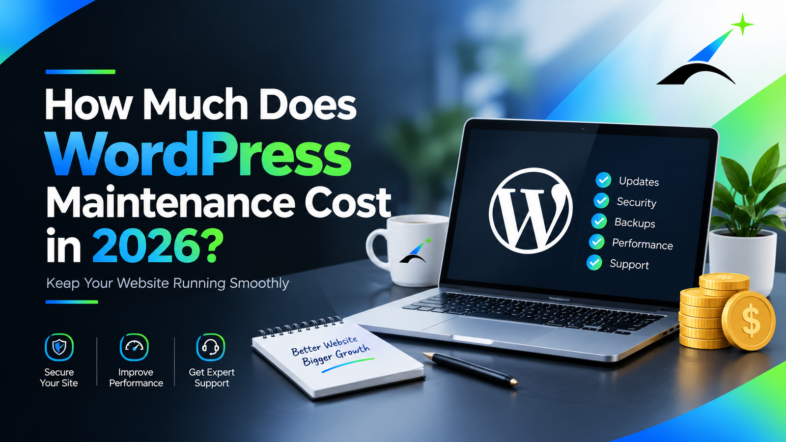 WordPress Website Cost in Pakistan 2026